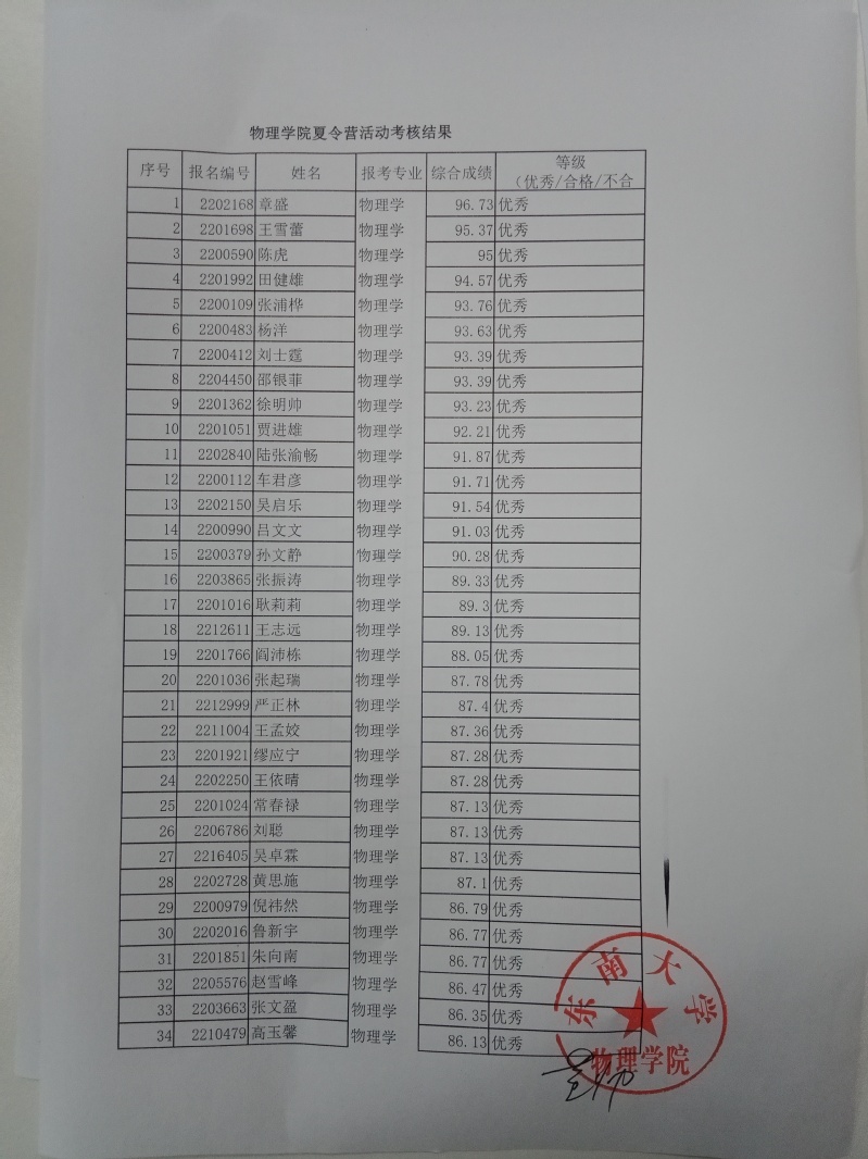 序号1-34